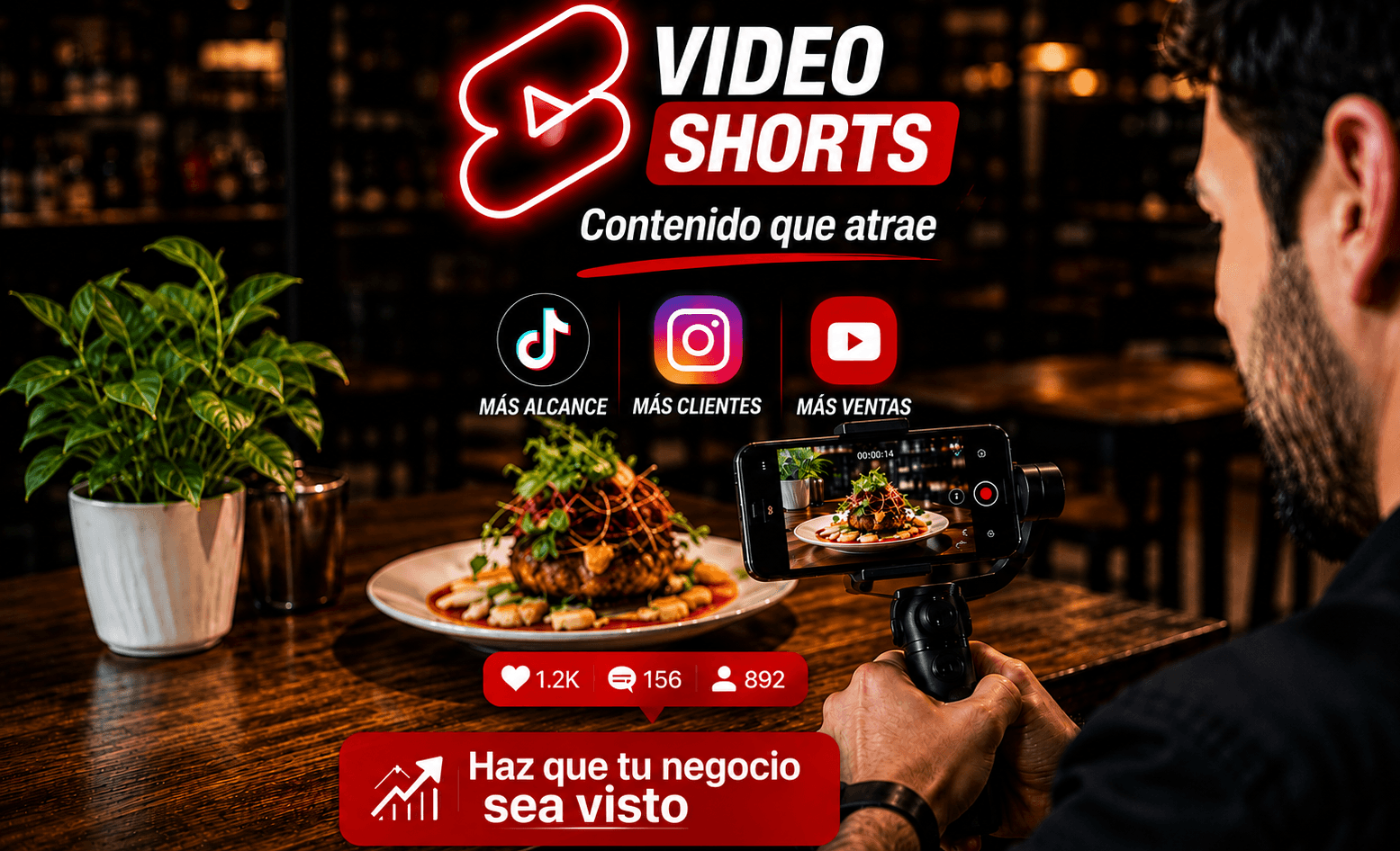 ShortBizAI short-form video content
